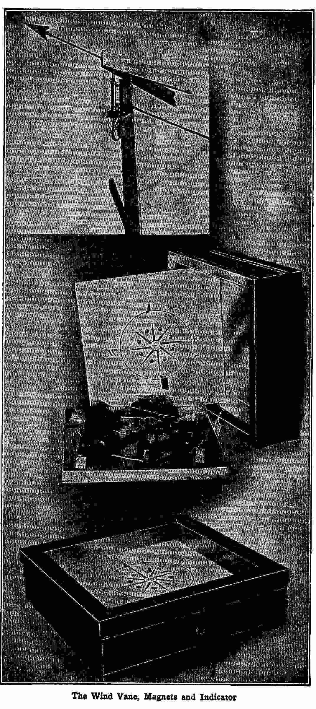The Wind Vane, Magnets and Indicator 