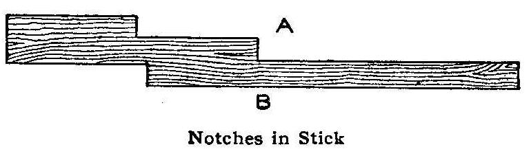 Notches In Stick 