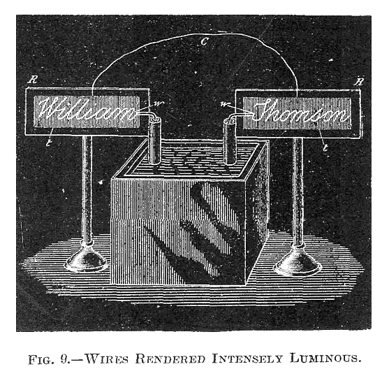 FIG. 9.&mdash;WIRES RENDERED INTENSELY LUMINOUS.