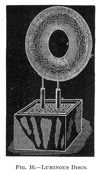 FIG. 10.&mdash;LUMINOUS DISCS.