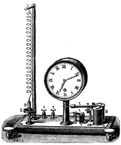 FIG. 4.&mdash;APPARATUS FOR THE STUDY OF VERTICAL MOVEMENTS.