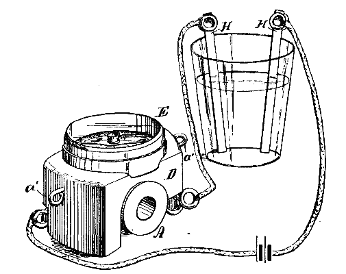 FIG. 9.&mdash;EFFECT OF RESISTANCE.