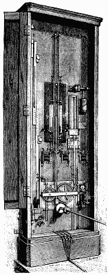 FIG. 13.&mdash;VAN RYSSELBERGHE'S REGISTERING