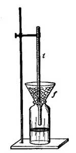 FIG. 10.&mdash;Determining the lower fixed point of a thermometer. 