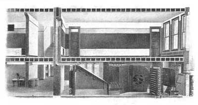 FIG. 17.&mdash;The air which goes to the schoolrooms is warmed by passage over the radiators.
 