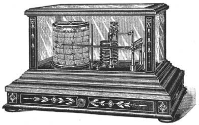 FIG. 48.&mdash;Barograph. 
