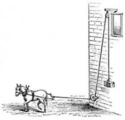 FIG. 118.&mdash;Man's strength is not sufficient for heavy
work.