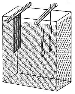 FIG. 209.&mdash;Plating spoons by electricity.