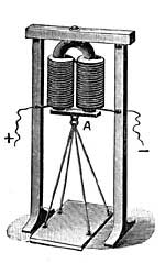 FIG. 214.&mdash;A horseshoe electromagnet is powerful enough
to support heavy weights.