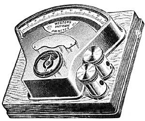 FIG. 234.&mdash;An ammeter.