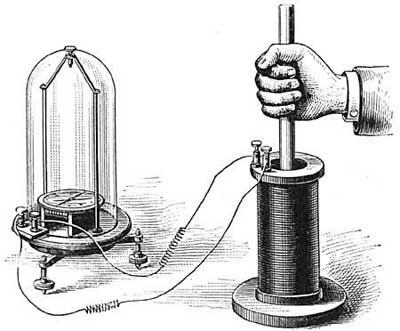 FIG. 237.&mdash;The motion of a magnet within a coil of wire
produces a current of electricity.