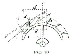 Fig. 10
