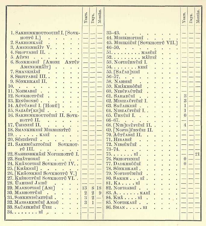 361.jpg Lists on the Monuments 