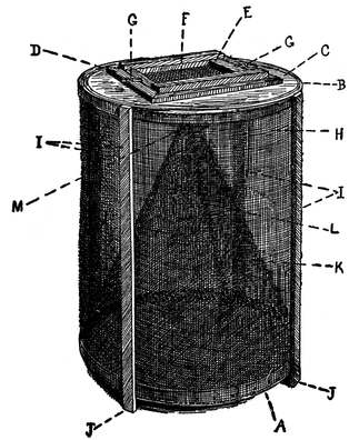 Fig. 8.--Conical hoop flytrap side view. A, Hoops forming
frame at bottom. B, Hoops forming frame at top.
C, Top of trap made of barrel head. D, Strips around
door. E, Door frame. F, Screen on door. G, Buttons
holding door. H, Screen on outside of trap. I, Strips
on side of trap between hoops. J, Tips of these strips
projecting to form legs. K, Cone. L, United edges of
screen forming cone. M, Aperture at apex of cone.
(Bishopp.)