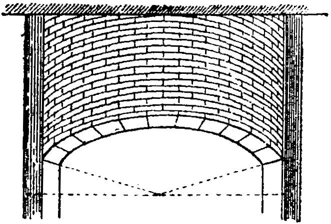  Fig. 3.&mdash;Projection horizontale.
