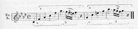 Example 5.  Fragment of Beethoven.