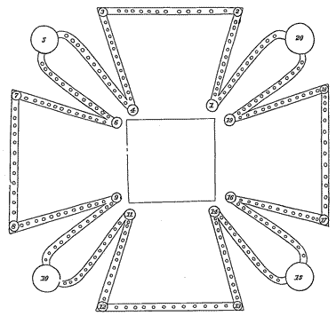 Fig. 6.&mdash;Scheme of Plate 44, Fejervary Codex.