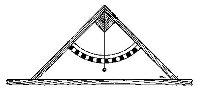 Figure 47&mdash;SEVENTEENTH CENTURY GUNNER'S LEVEL.