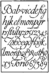 202. SPANISH SCRIPT ALPHABETS. LATE 17th CENTURY. F.&nbsp;C.&nbsp;B.
