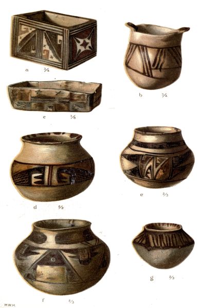 PL. CXXVIII&mdash;
MEDICINE BOX AND PIGMENT POTS FROM SIKYATKI