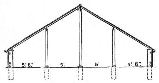 Fig. 23.&mdash;Section.