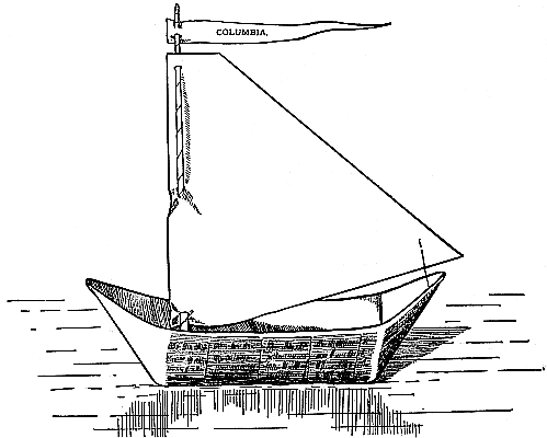 Fig. 25&mdash;The newspaper boat made water-proof and sailing on real water.