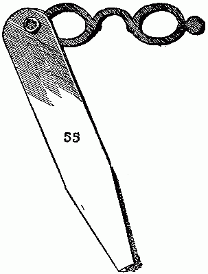 Fig. 55&mdash;The glasses swing loosely.