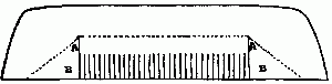 Fig. 170&mdash;Cut moccasins this way.