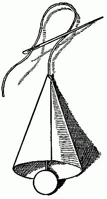 Fig. 195&mdash;The clapper in the bell.