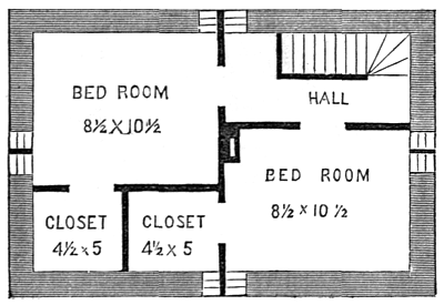 Fig. 4.&mdash;Second Floor.
