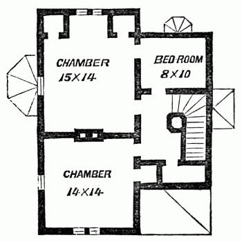 Fig. 13.&mdash;Second Floor.