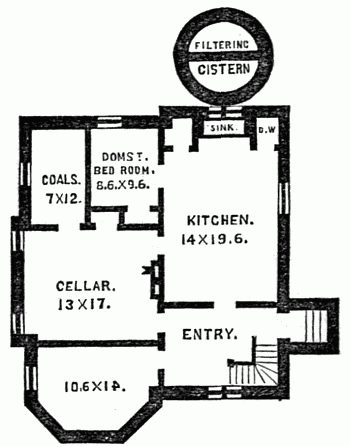 Fig. 15.&mdash;Basement Floor.