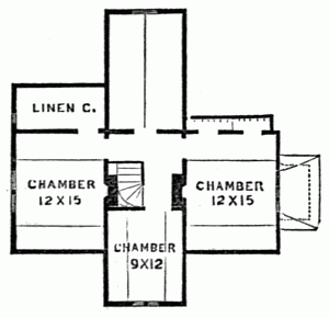 Fig. 21.&mdash;Chamber Floor.