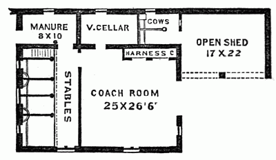 Fig. 23.&mdash;Ground Plan.