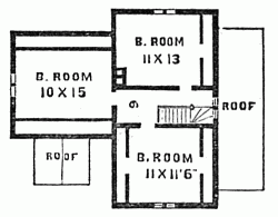 Fig. 31.&mdash;Second Floor.