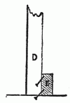 Fig. 110.&mdash;D. Upper Edge of Joist&mdash;E. Stud.