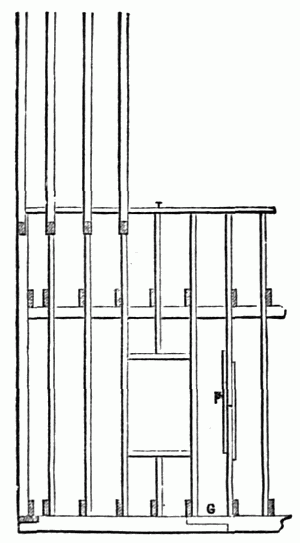 Fig. 111.&mdash;Side Elevation.&mdash;G. Manner of splicing sills.&mdash;F. Manner of splicing studs.