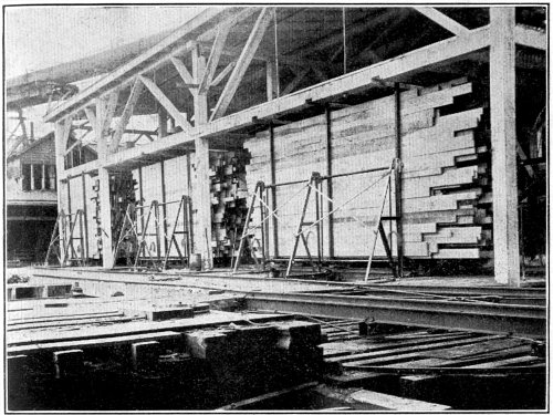 Battery of Three Automatic Lumber
Stackers