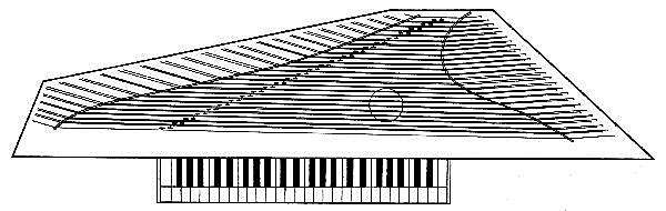 Figure 6.&mdash;Soundboard layout of polygonal virginal.
Scale, 1:8.