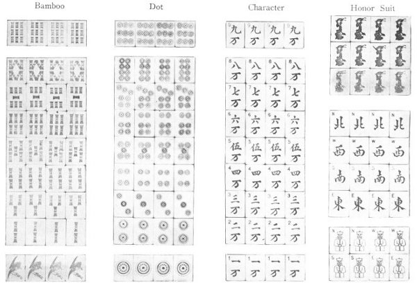 Illustration No. 2&mdash;The complete set of tiles