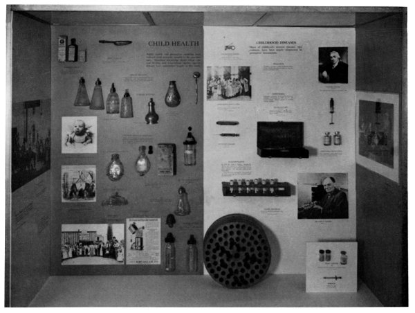 Figure 23.&mdash;Exhibit on nursing bottles and measures to promote child health.