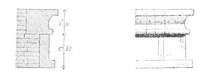 Figs. 98, 99.&mdash;Assyrian mouldings. Section and elevation;
from Botta.