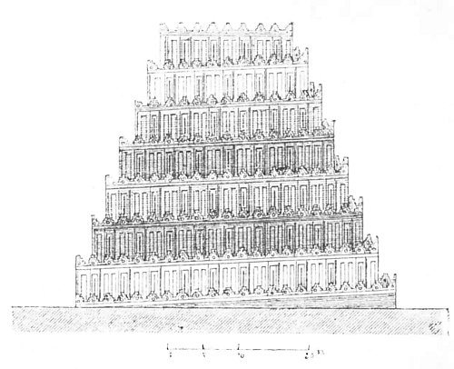 Fig. 185.&mdash;The Observatory restored. Elevation.