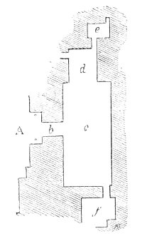 Fig. 189.&mdash;Plan of a small temple at Nimroud; from Layard.