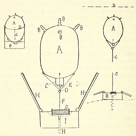 Fig. 23.&mdash;A typical German mine and sinker.