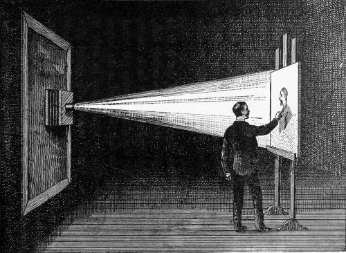 NEGATIVE OUTLINE&mdash;DARK CHAMBER.

From the Annual Encyclopedia. Copyrighted, 1891, by D. Appleton & Co.
