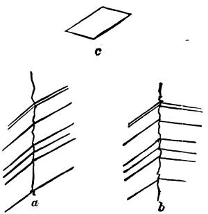 Fig. 83.