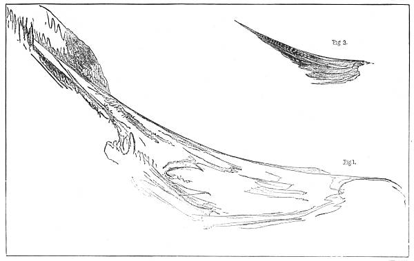 D�bris Curvature.