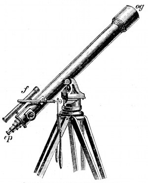 Fig. 17.

An astronomical telescope.
ep, Eye-piece. og, Object-glass.
f, Finder.