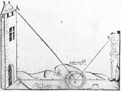 The Speculum Finaeus's "De re et praxi geometrica,"
Paris, 1556